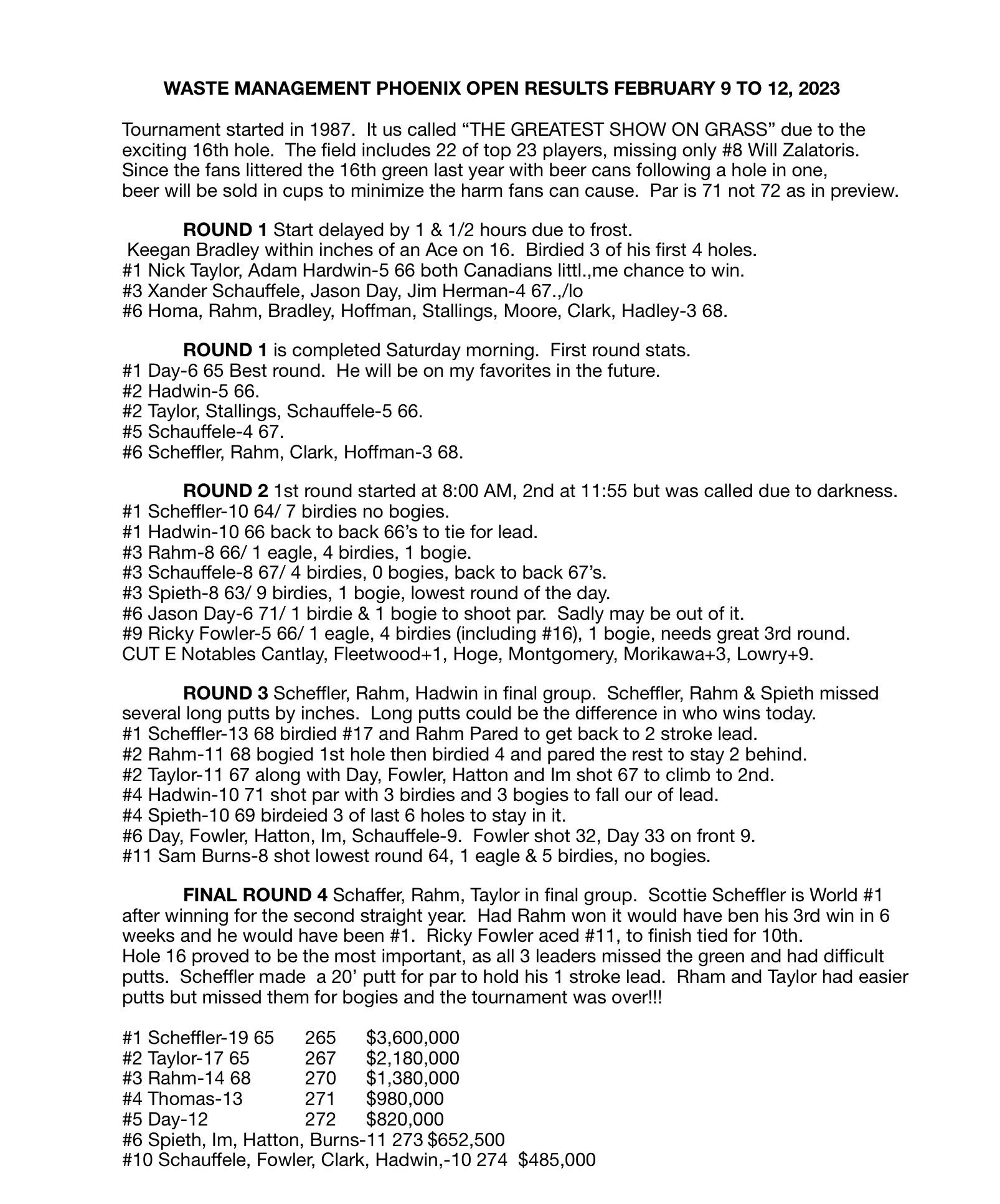 WASTE MANAGEMENT PHOENIX OPEN RESULTS 2023 OG olf IT waste-management-phoenix-open-results-2023-og-olf-it